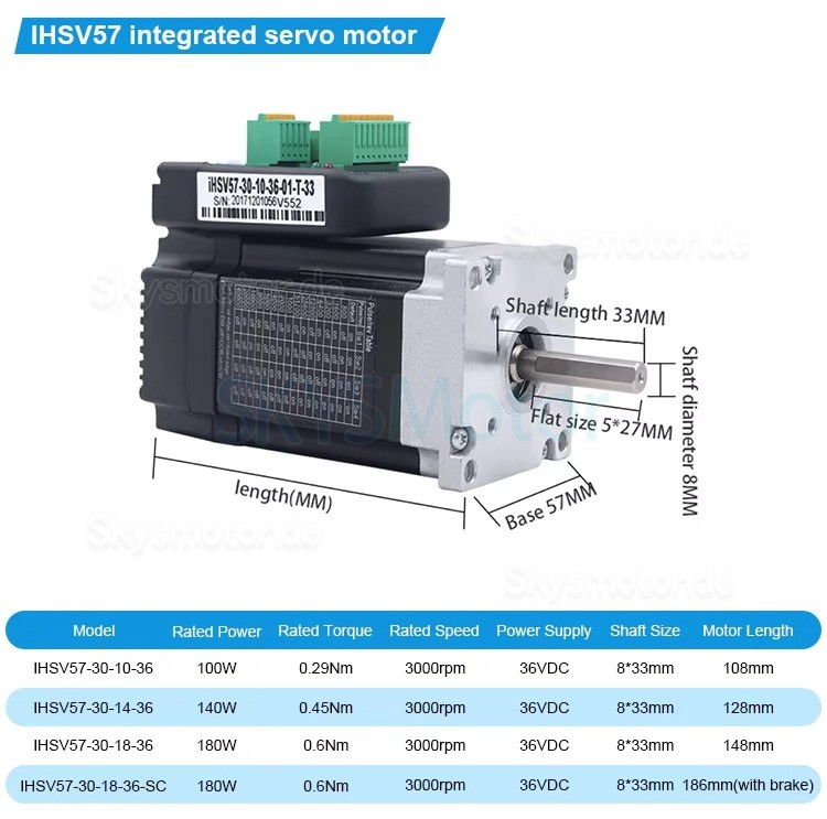 Nema 23 Integrierter AC Servomotor mit Steuerung JMC iHSV57-30-10-36 100W 36V 0,29N.m 3,5A 3 Phasen 3000U/min